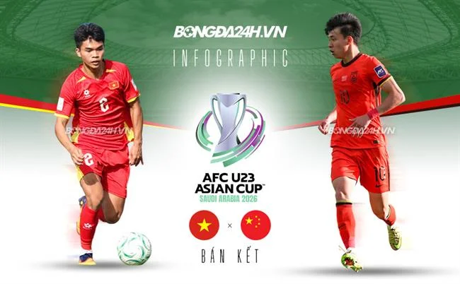 Game bắn cá