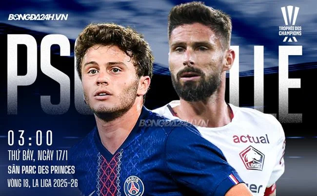 Hình ảnh quy trình đăng ký tài khoản 18win nhà cái